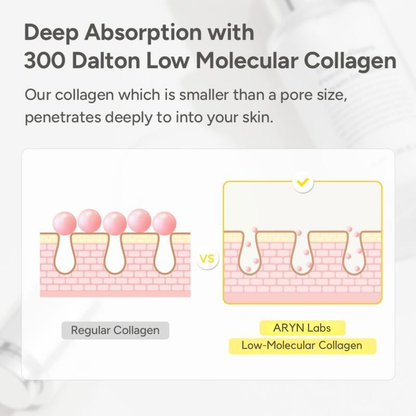 ARYN Labs | Deep Collagen Filler Serum